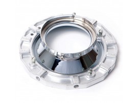 Fomex Speedring for Visatec